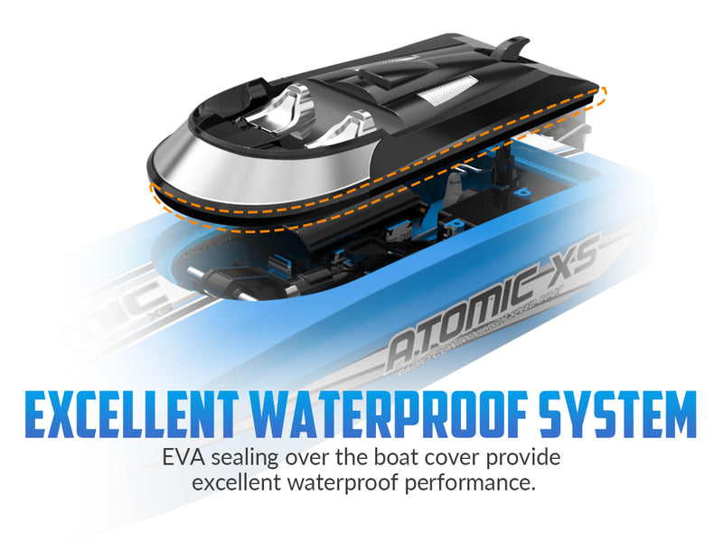 VOLANTEXRC Atomic XS Bateau télécommandé avec 2 piles et fonction marche arrière (795-5 Bleu)