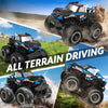 STEMTRON Amphibious Remote Control Car 1:20 All Terrain Off-Road Waterproof RC Monster Truck(Blue)-EXHOBBY LIMITED.