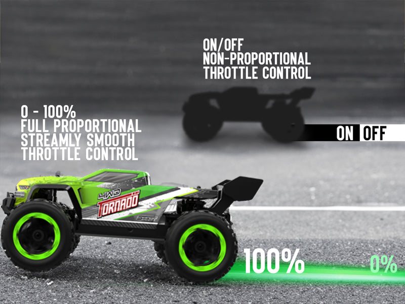 RACENT 1:16 Tornado 30MPH High Speed 4WD 2.4 GHz RC Monster Truck (785-7)