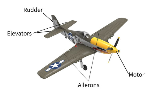 The Comprehensive Guide to know about Channels for RC Airplanes-exhobbyrc.