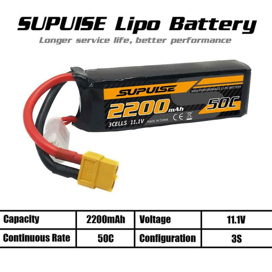How to Choose the Right LiPo Battery for Your RC Plane