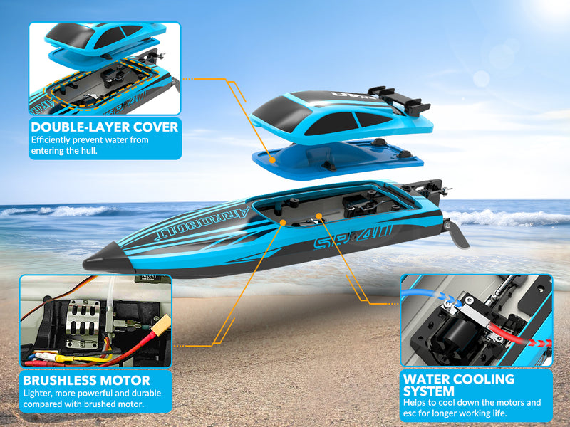 VOLANTEXRC Arrobolt SR40 Bateau RC rapide sans balais 30+MPH, bateau RC haute vitesse pour adultes (79705-bleu)
