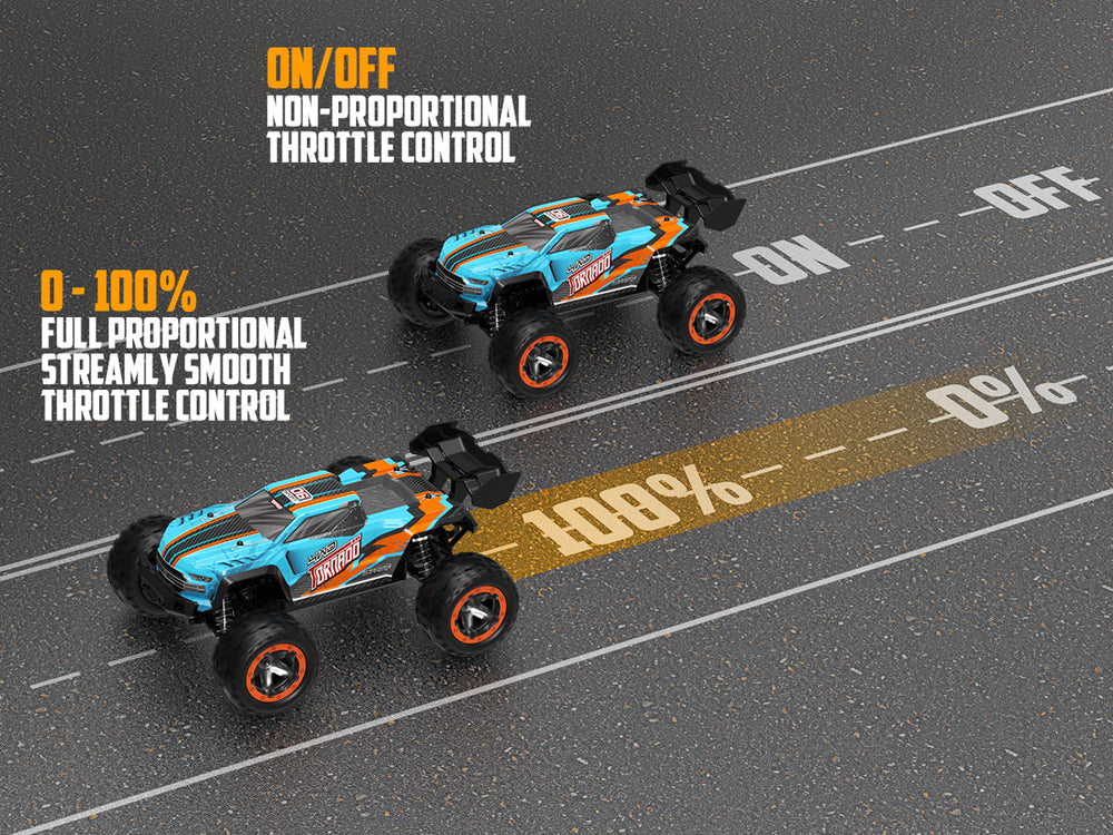 RACENT Blue Tornado 1/16 4WD Off Road RC Car 30MPH