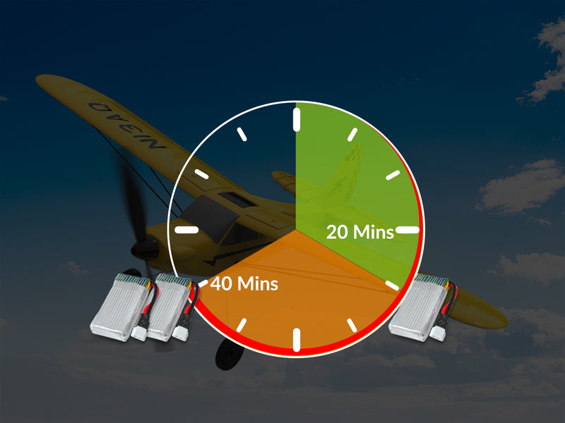 VOLANTEXRC Sport Cub (RTF) 3CH 400mm pour débutants (15.7'') 76114