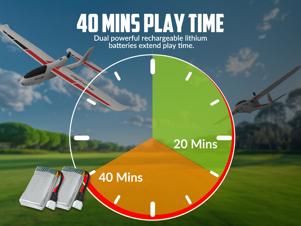 VolantexRC Ranger 600S Beginner RC Glider RTF - 4CH Stunt Plane with XPilot Stabilization