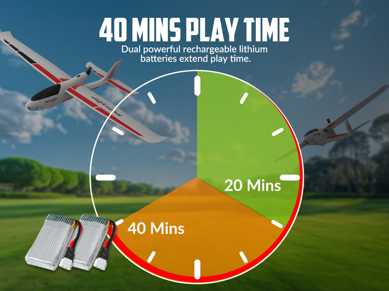 VOLANTEXRC Ranger 600S White(RTF) 4CH RC glide (23.6'') 76102S