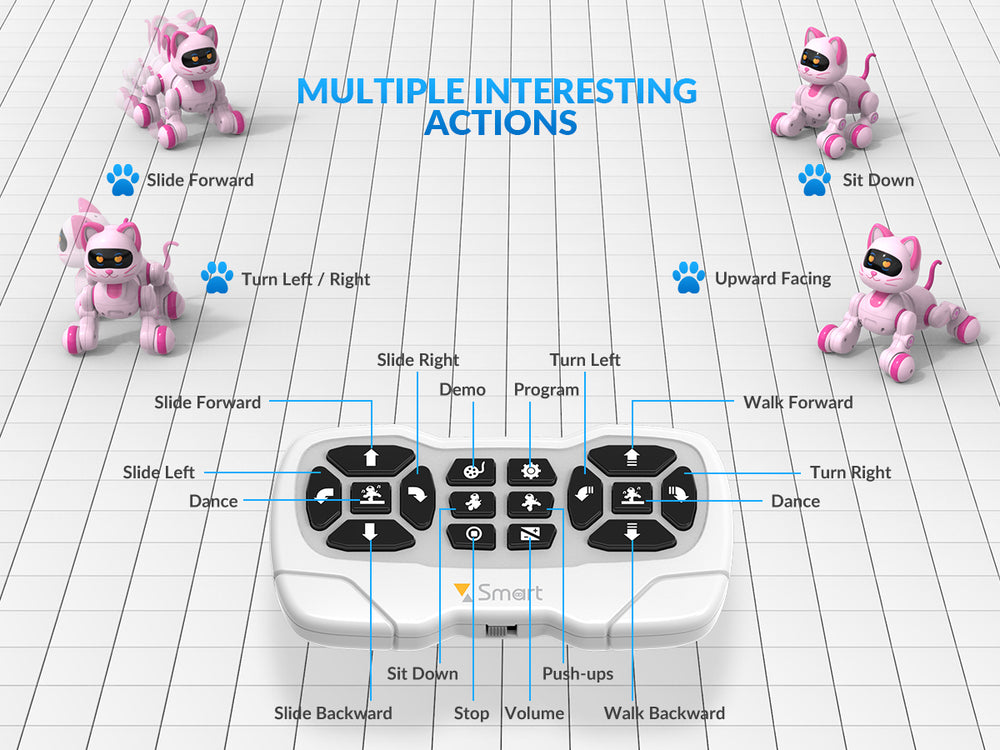 STEMTRON Programmable Remote Control & Interactive Robot Cat (White)