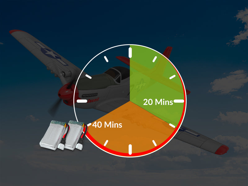 VOLANTEXRC P-51D Mustang 2-Ch avion débutant avec stabilisateur gyroscopique (762-3) RTF