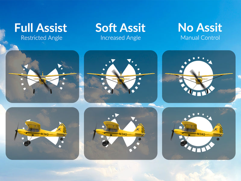 VOLANTEXRC Sport Cub (RTF) 3CH 400mm pour débutants (15.7'') 76114