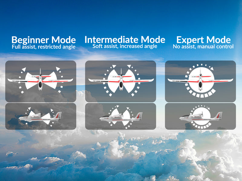 VOLANTEXRC Ranger 600S White(RTF) 4CH RC glide (23.6'') 76102S