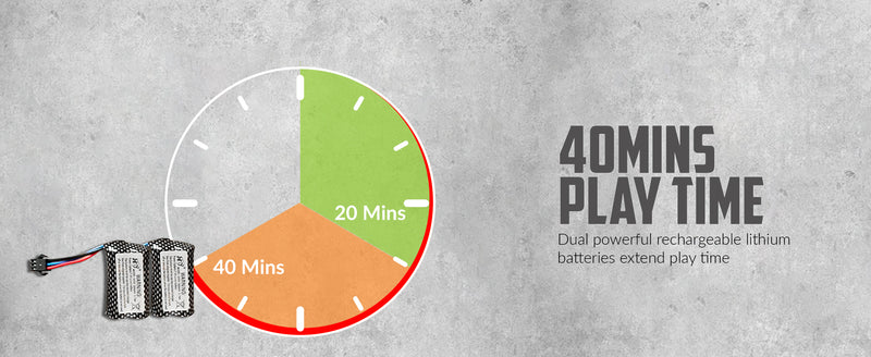 RACENT 1:16 RC Drift Car, 2.4Ghz 4WD 18KM/H Remote Control Car with Spray Mist, 2 Batteries