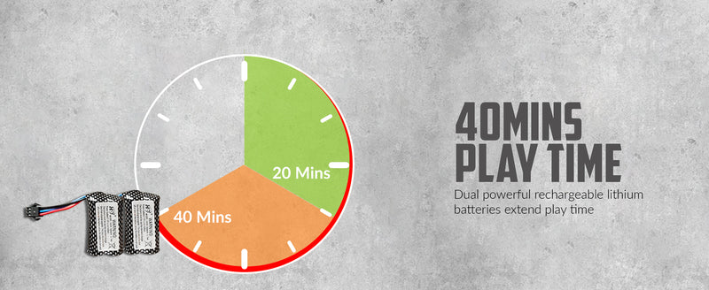 RACENT 1:16 RC Drift Car 4WD 18 KM/H, 2 Batteries, Modèle Sport Jouets Véhicule pour Enfants, Garçons, Adultes