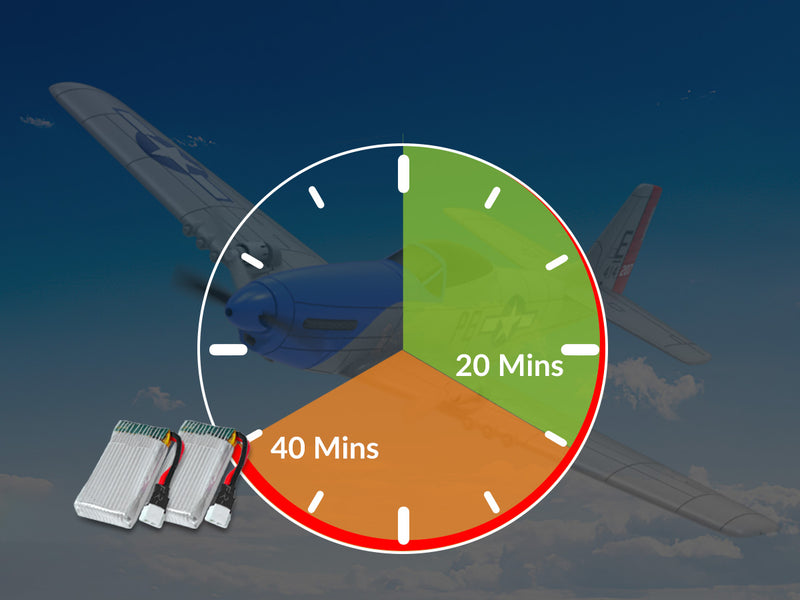 VOLANTEXRC P51D Mustang (RTF) 2CH 400mm Pour enfant débutant (15.7'') 76203