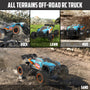 RACENT Blue Tornado 1/16 4WD Off Road 30MPH