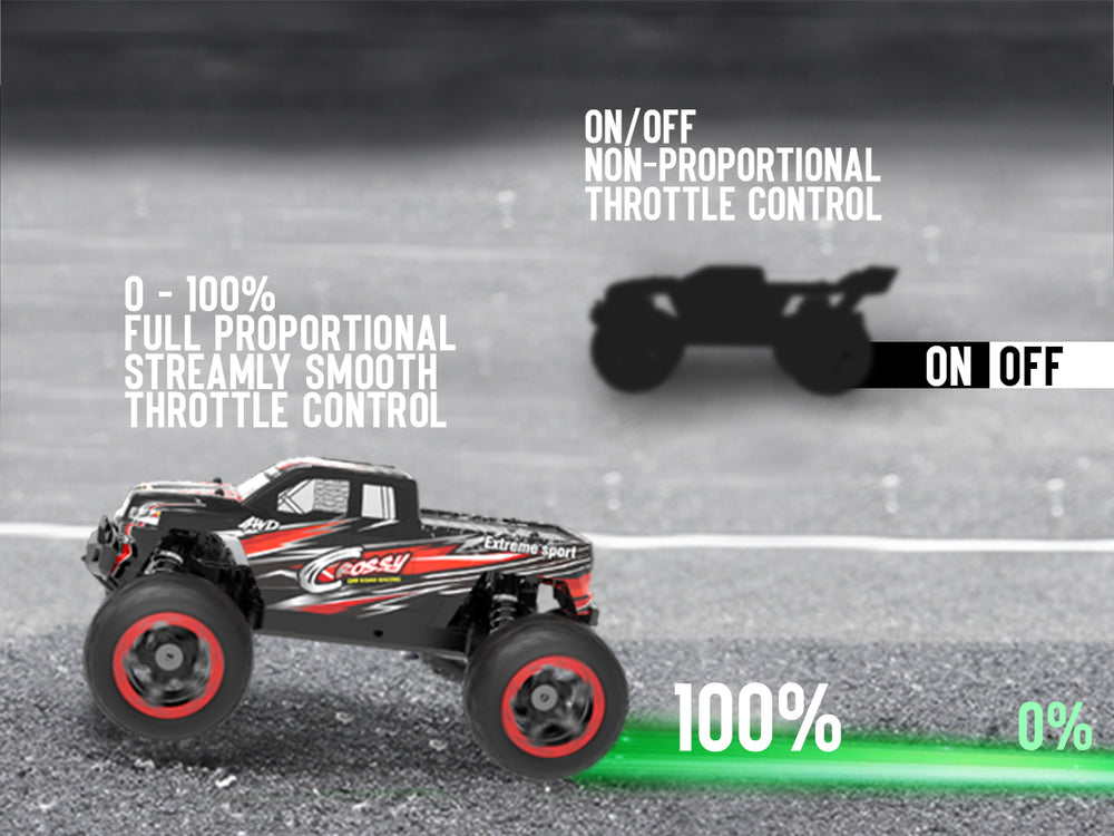 Racent 1:16 30MPH 4WD Off-Road RC Monster Truck Red (With Green Car Shell)