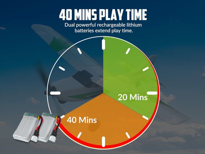 VOLANTEXRC Trainstar Mini (RTF) 3CH 400mm for Beginners (15.7'') 76101 Green