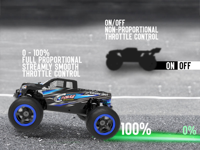 Racent Voiture télécommandée 4WD Off-Road RC Monster Truck Échelle 1:16 30MPH Haute Vitesse Véhicule RC Tout Terrain pour Enfants ou Adultes (785-5) (Bleu)