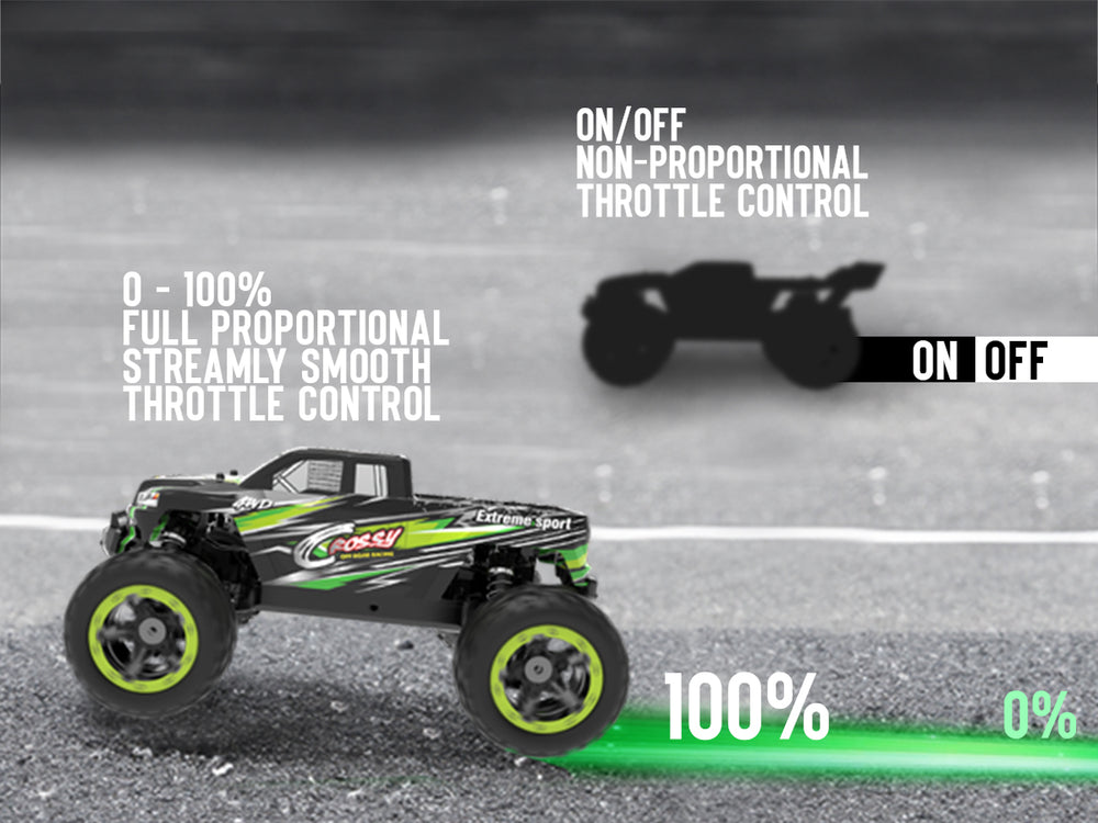 RACENT Crossy 1/16 RC Truck 30mph High Speed Racing Remote Control Car Great Gift