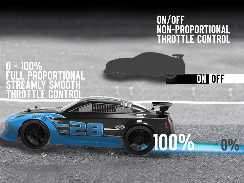 Racent Télécommande Drift Car 2.4Ghz Échelle 1:14 RC Sport Racing Cars 4WD RTR Haute Vitesse RC Véhicule avec Lumières LED