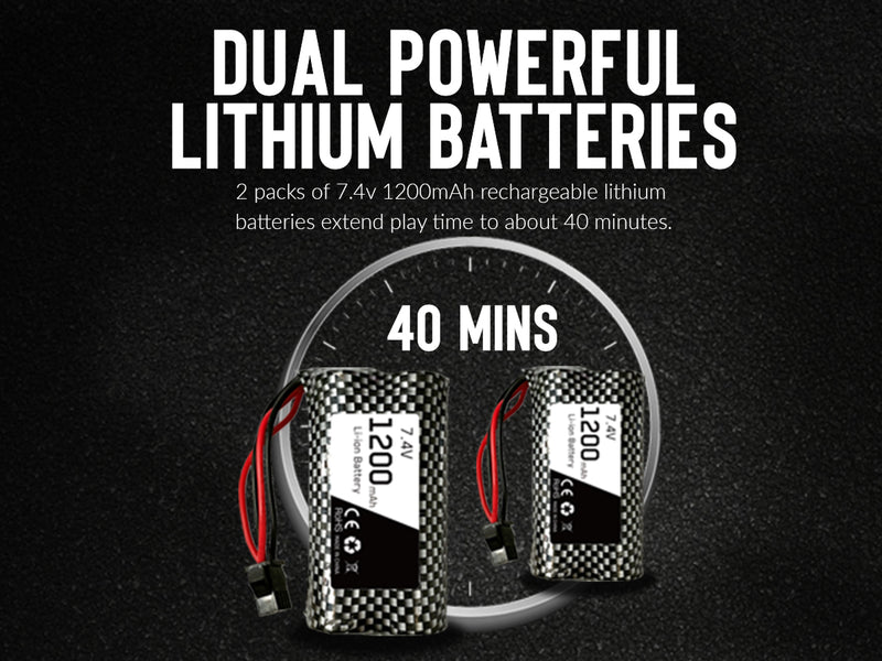 Racent Télécommande Drift Car 2.4Ghz Échelle 1:14 RC Sport Racing Cars 4WD RTR Haute Vitesse RC Véhicule avec Lumières LED