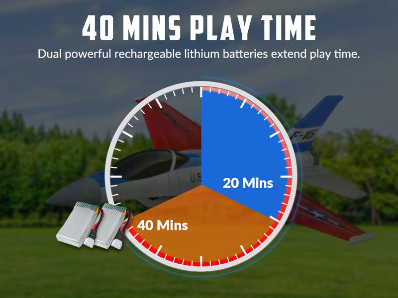 VOLANTEXRC F16 Falcon (RTF) 2CH 340mm pour enfants (13.4'') 76204