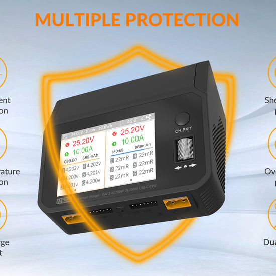 SUPULSE M6DAC Dual Battery Balance Charger AC200W,1-6S LiPo/LiHV/LiFe/LiIon,1-10S PB,1-16S NiMh,65W Fast Charging-EXHOBBY LIMITED.