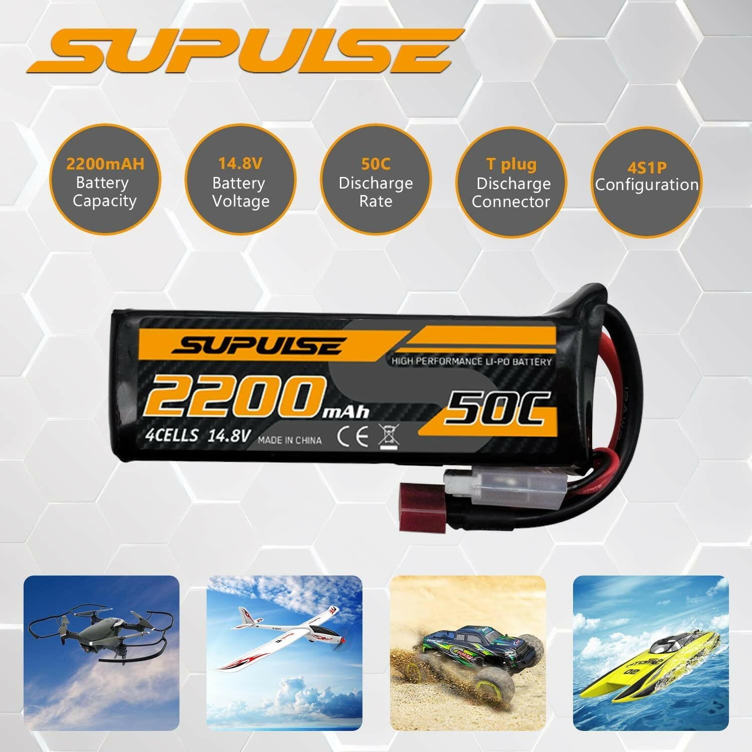 SUPULSE 2pcs 14.8V 4S 2200mAh 50C Lipo Battery with T Plug - EXHOBBY